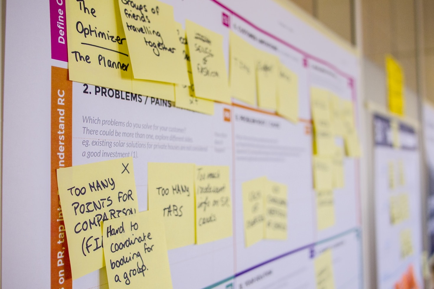 Maximize Productivity with Chorely.io Features